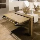 Tables extensibles